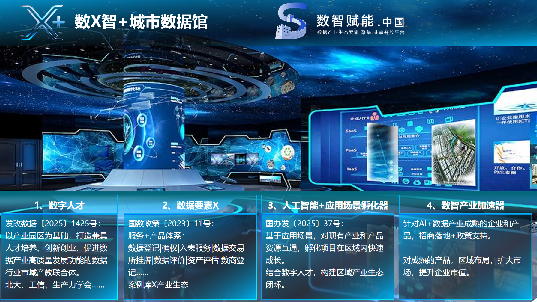 数X智+_数智产研科技中心